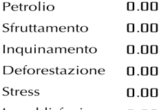 scontrino nuovo gna